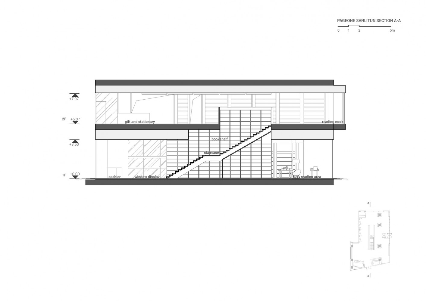 08 PAGEONE FLOORPLAN 190116 3 sectionAA